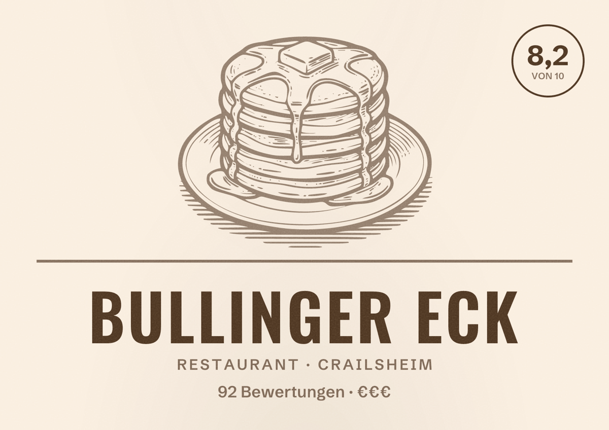 Illustriertes Poster von Bullinger Eck, Restaurant in Crailsheim: Bewertung 8,2 von 10 aus 92 Bewertungen, Preisniveau €€€
