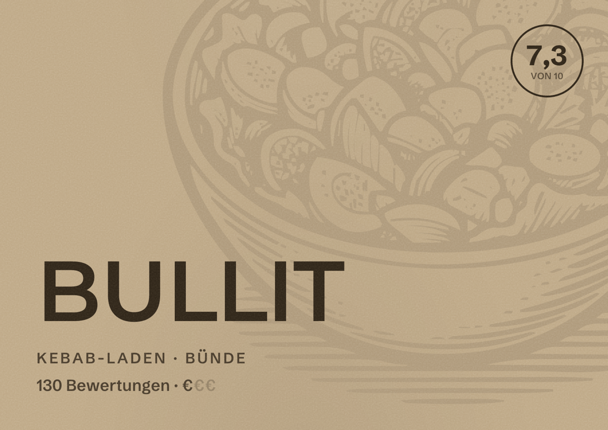 Illustriertes Poster von BULLIT, Kebab-Laden in Bünde: Bewertung 7,3 von 10 aus 130 Bewertungen, Preisniveau €