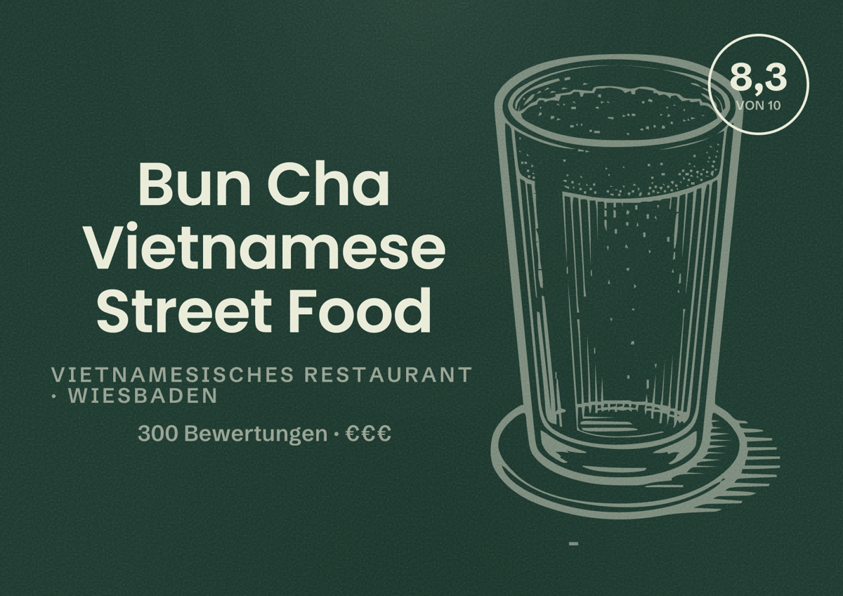 Illustriertes Poster von Bun Cha Vietnamese Street Food, Vietnamesisches Restaurant in Wiesbaden: Bewertung 8,3 von 10 aus 300 Bewertungen, Preisniveau €€€