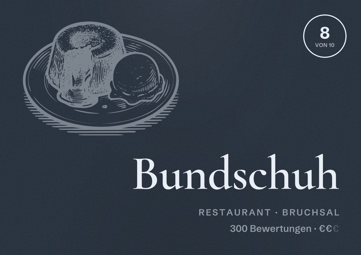 Illustriertes Poster von Bundschuh, Restaurant in Bruchsal: Bewertung 8 von 10 aus 300 Bewertungen, Preisniveau €€