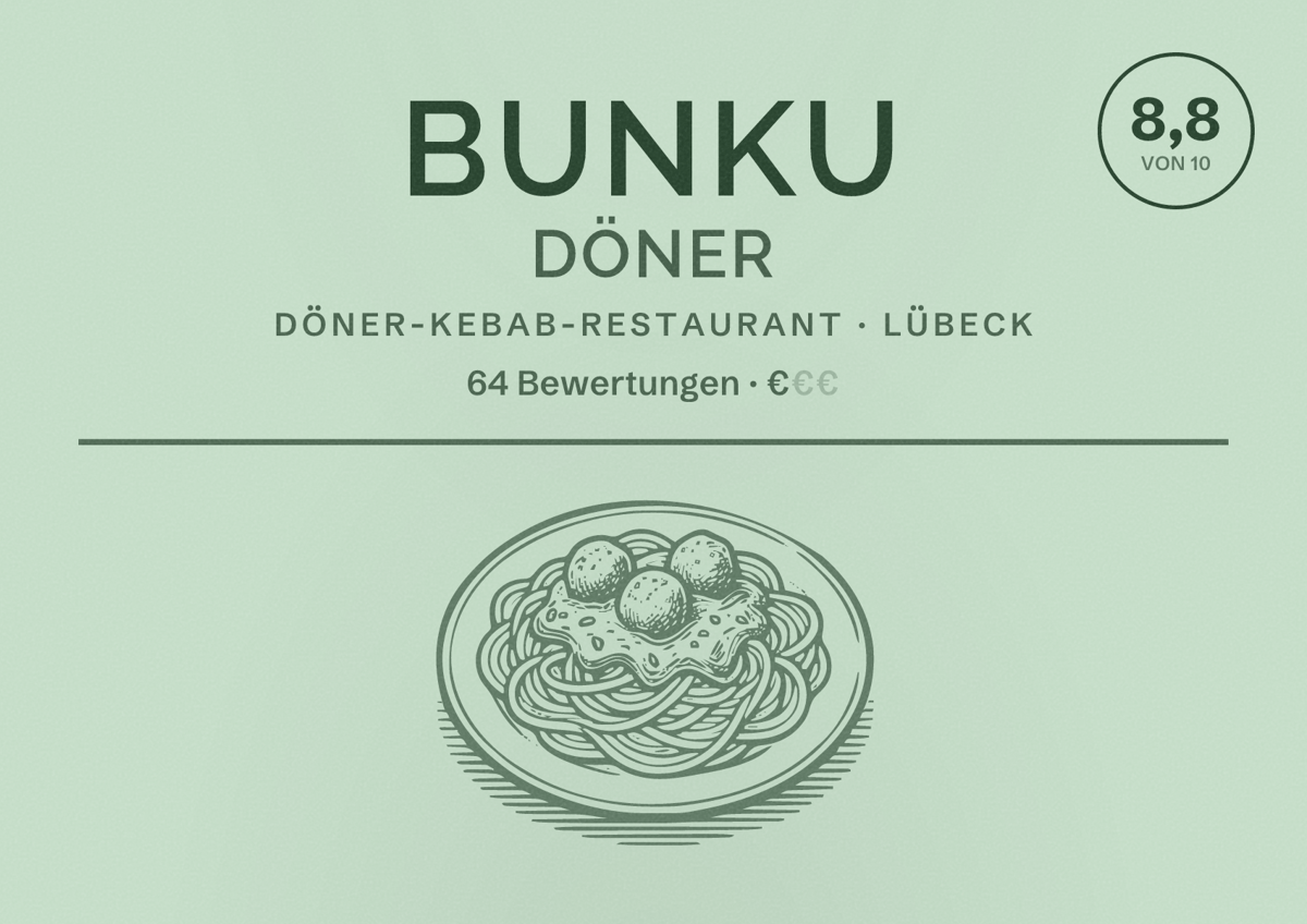 Illustriertes Poster von Bunku Döner, Döner-Kebab-Restaurant in Lübeck: Bewertung 8,8 von 10 aus 64 Bewertungen, Preisniveau €