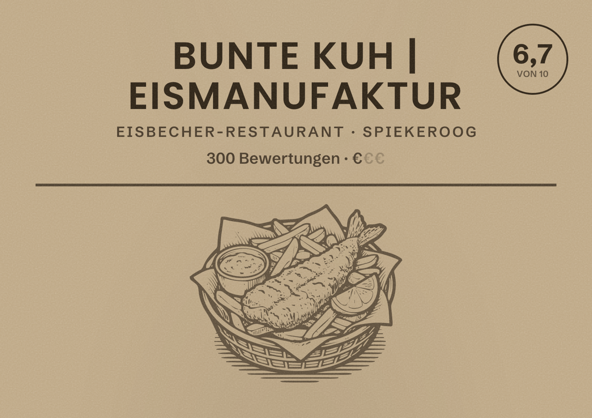 Illustriertes Poster von Bunte Kuh | Eismanufaktur, Eisbecher-Restaurant in Spiekeroog: Bewertung 6,7 von 10 aus 300 Bewertungen, Preisniveau €