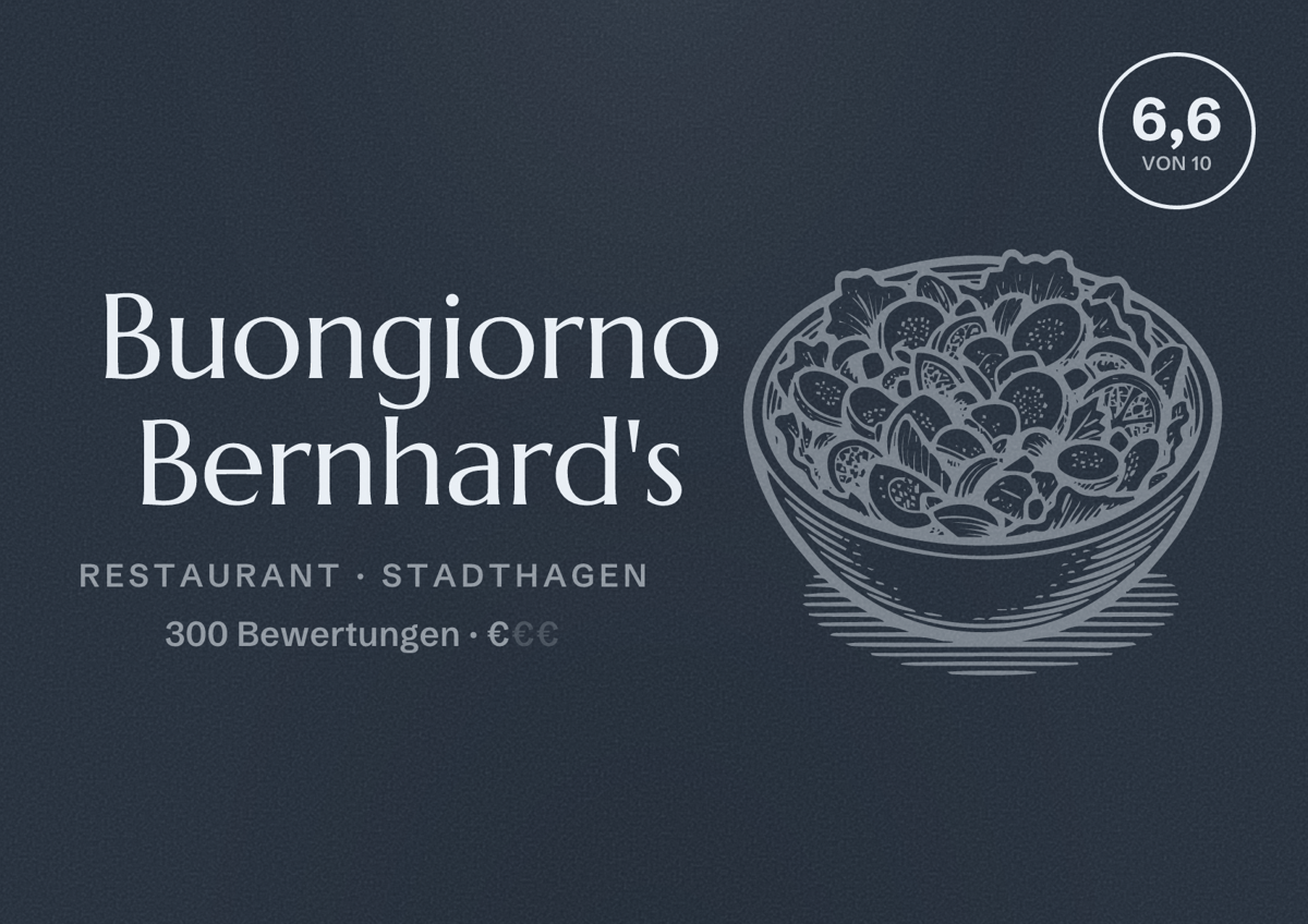 Illustriertes Poster von Buongiorno Bernhard's, Restaurant in Stadthagen: Bewertung 6,6 von 10 aus 300 Bewertungen, Preisniveau €
