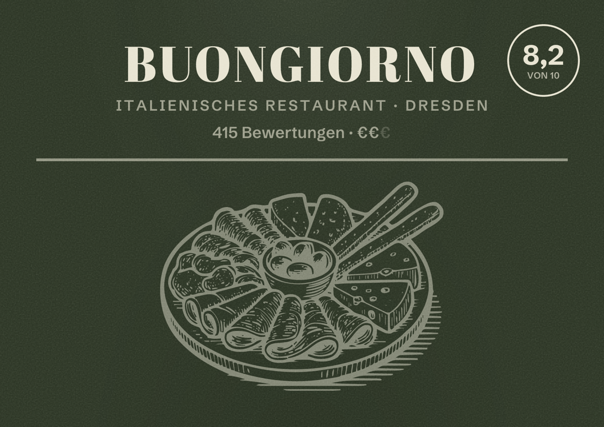 Illustriertes Poster von Buongiorno, Italienisches Restaurant in Dresden: Bewertung 8,2 von 10 aus 415 Bewertungen, Preisniveau €€