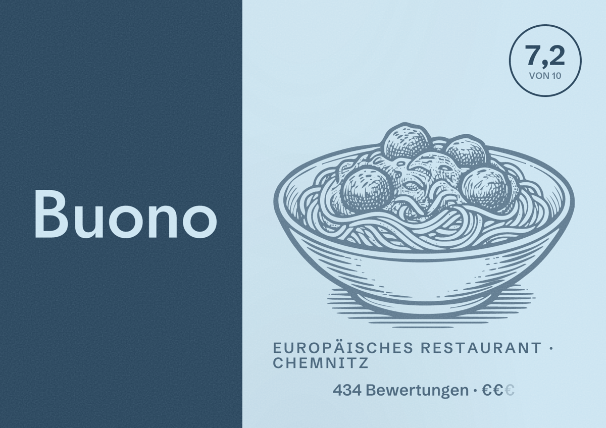 Illustriertes Poster von Buono, Europäisches Restaurant in Chemnitz: Bewertung 7,2 von 10 aus 434 Bewertungen, Preisniveau €€