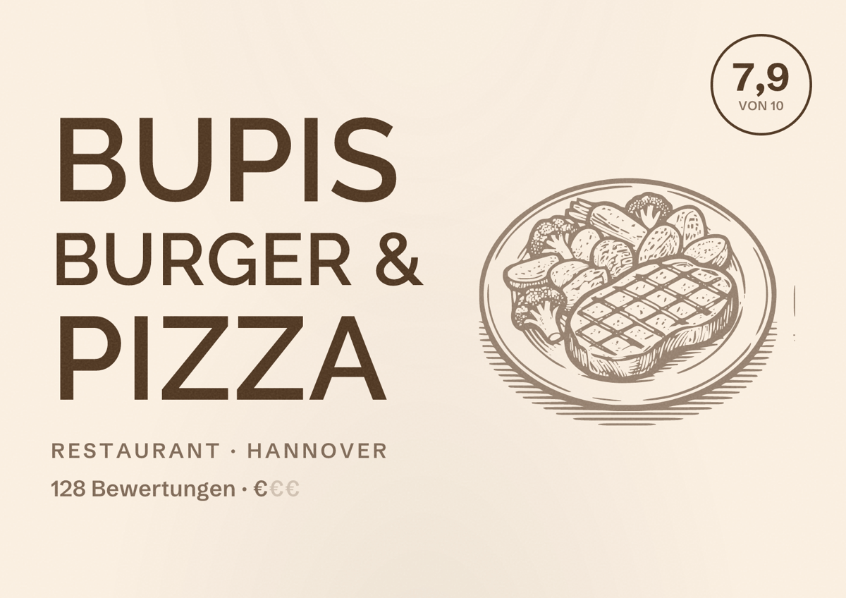 Illustriertes Poster von BUPIS Burger & Pizza, Restaurant in Hannover: Bewertung 7,9 von 10 aus 128 Bewertungen, Preisniveau €