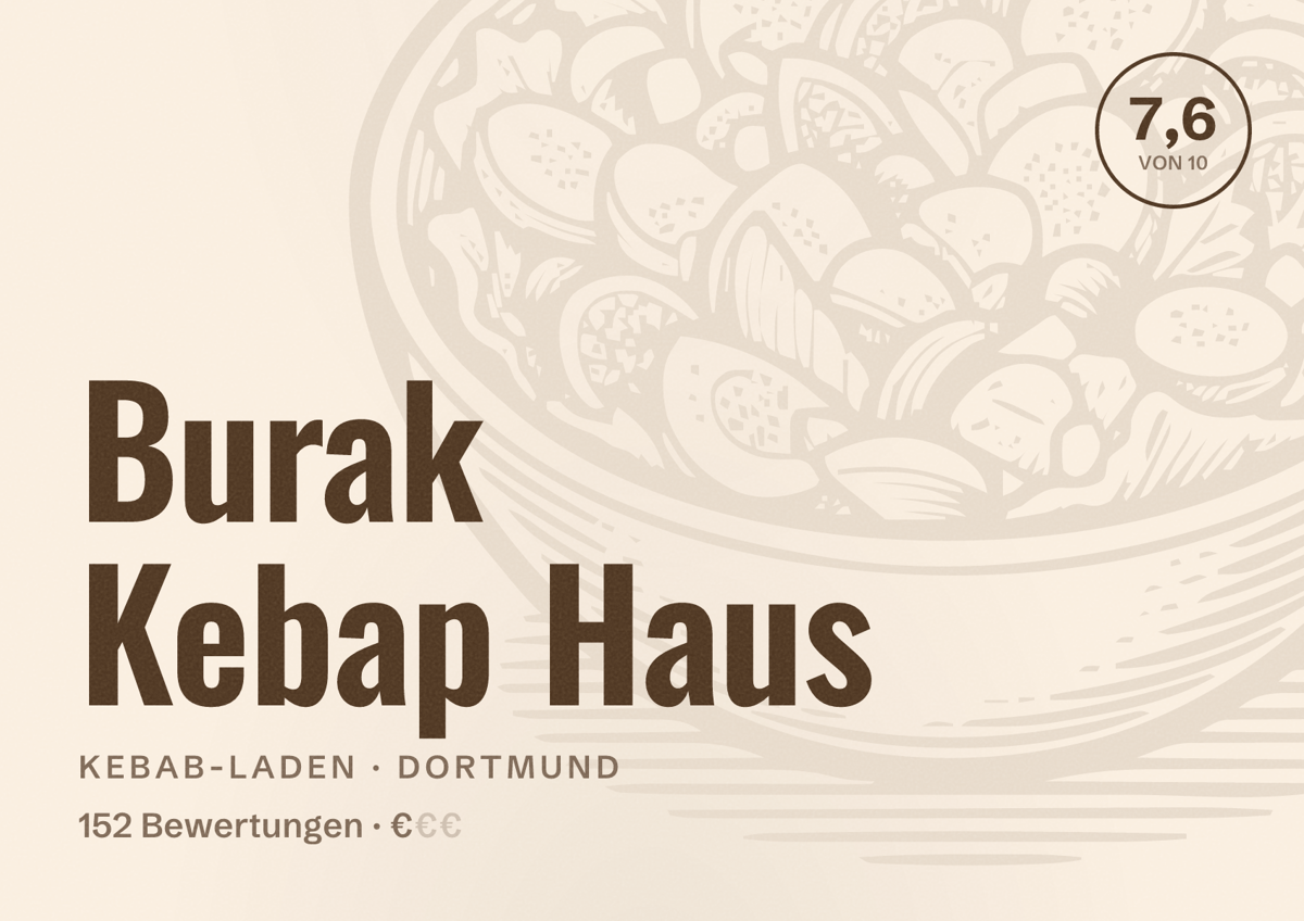 Illustriertes Poster von Burak Kebap Haus, Kebab-Laden in Dortmund: Bewertung 7,6 von 10 aus 152 Bewertungen, Preisniveau €
