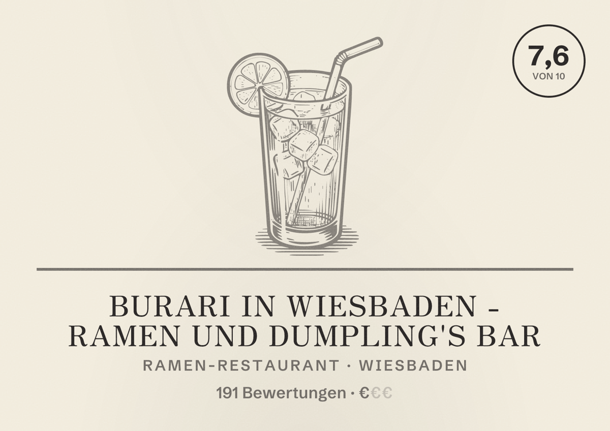 Illustriertes Poster von Burari in Wiesbaden - Ramen und Dumpling's Bar, Ramen-Restaurant in Wiesbaden: Bewertung 7,6 von 10 aus 191 Bewertungen, Preisniveau €
