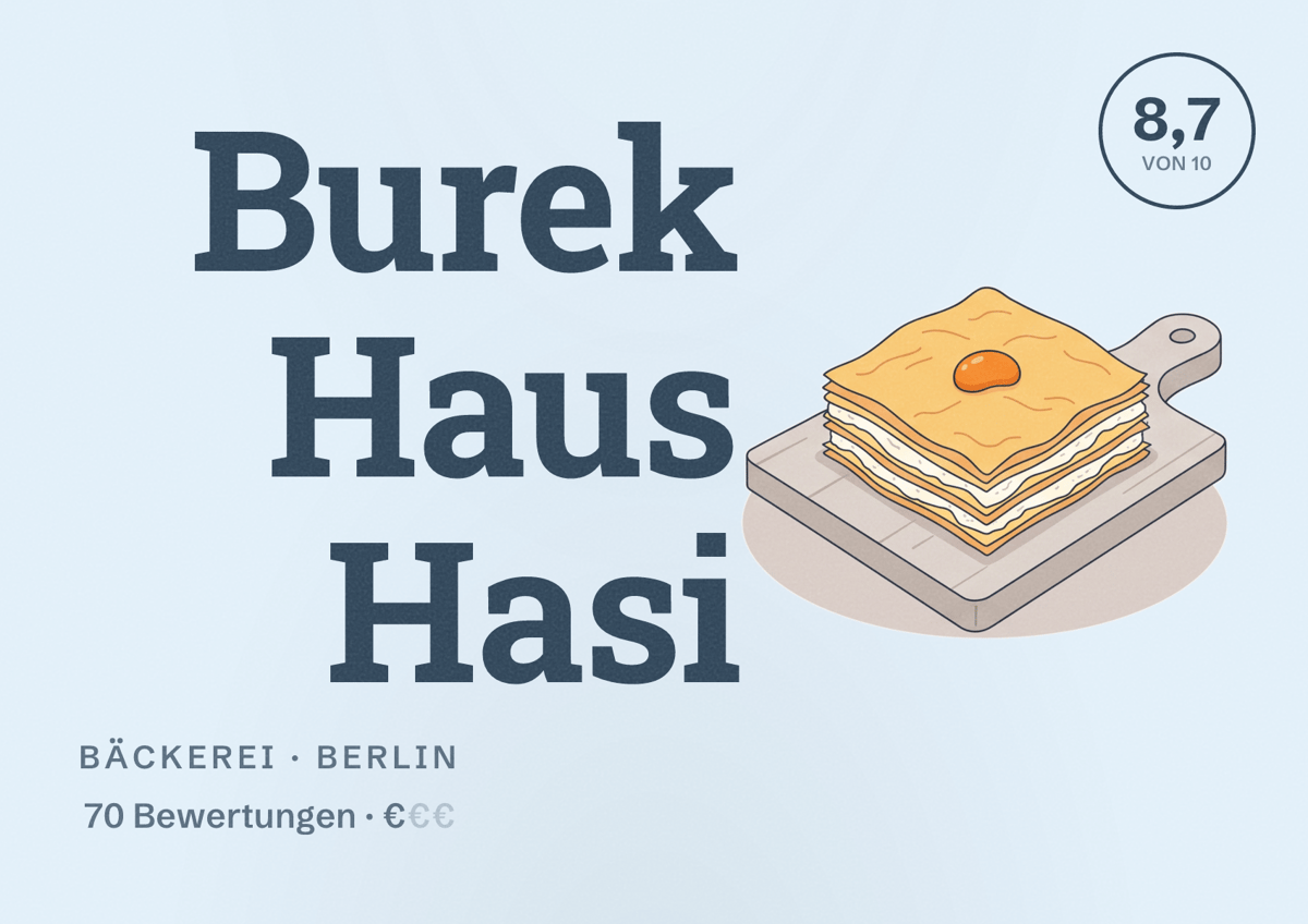 Illustriertes Poster von Burek Haus Hasi, Bäckerei in Berlin: Bewertung 8,7 von 10 aus 70 Bewertungen, Preisniveau €