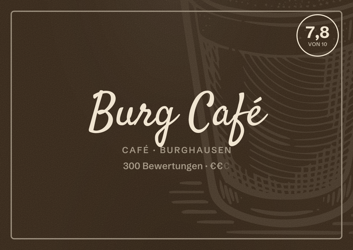 Illustriertes Poster von Burg Café, Café in Burghausen: Bewertung 7,8 von 10 aus 300 Bewertungen, Preisniveau €€