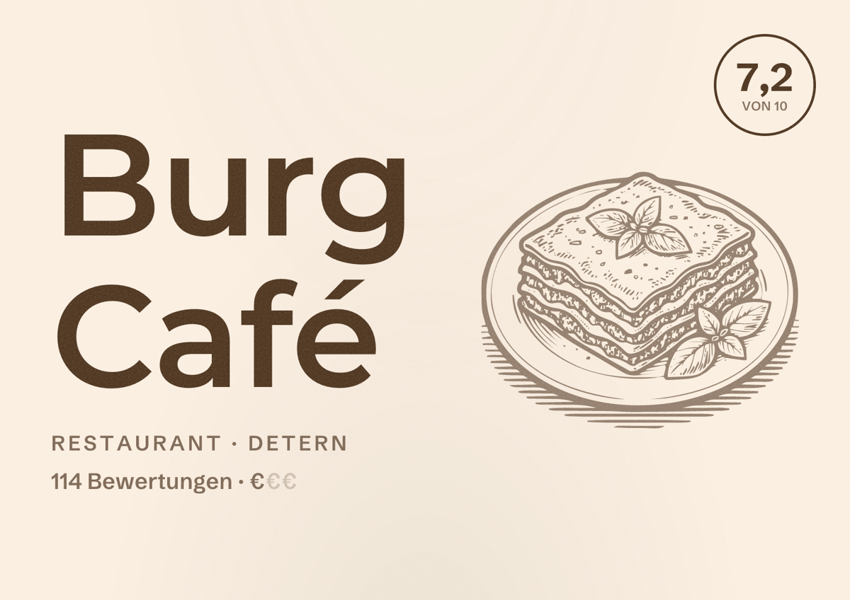 Illustriertes Poster von Burg Café, Restaurant in Detern: Bewertung 7,2 von 10 aus 114 Bewertungen, Preisniveau €