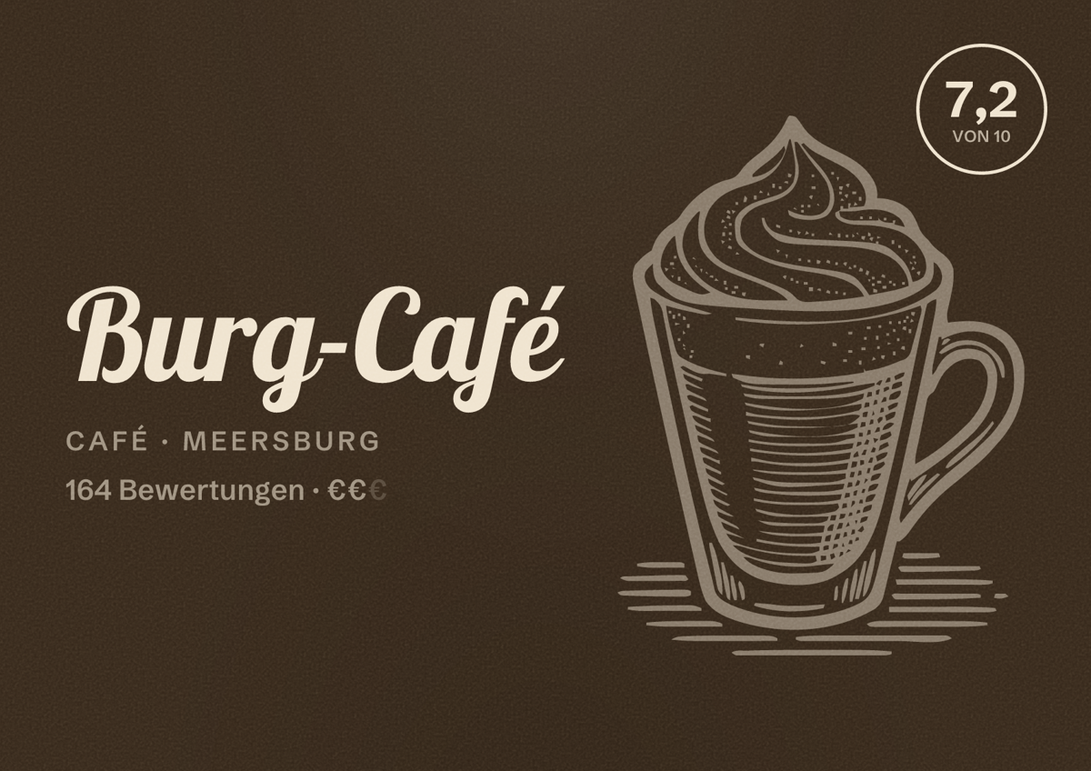 Illustriertes Poster von Burg-Café, Café in Meersburg: Bewertung 7,2 von 10 aus 164 Bewertungen, Preisniveau €€