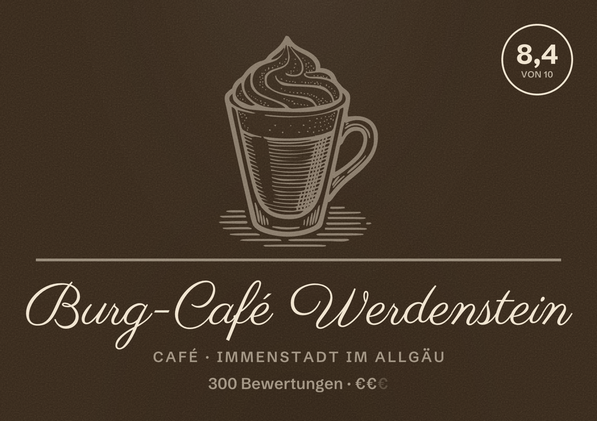 Illustriertes Poster von Burg-Café Werdenstein, Café in Immenstadt im Allgäu: Bewertung 8,4 von 10 aus 300 Bewertungen, Preisniveau €€