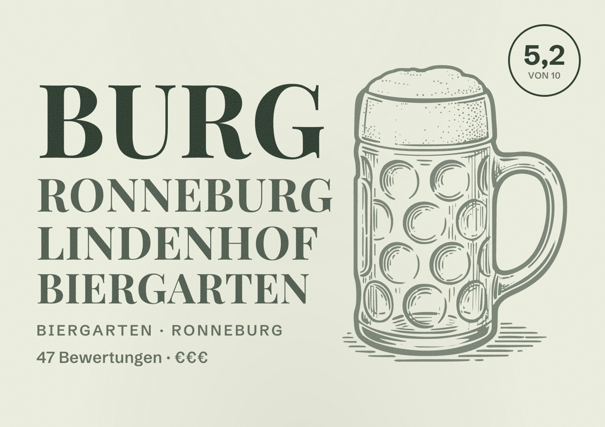 Illustriertes Poster von Burg Ronneburg Lindenhof Biergarten, Biergarten in Ronneburg: Bewertung 5,2 von 10 aus 47 Bewertungen, Preisniveau €€€