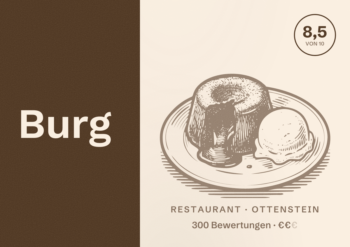 Illustriertes Poster von Burg, Restaurant in Ottenstein: Bewertung 8,5 von 10 aus 300 Bewertungen, Preisniveau €€
