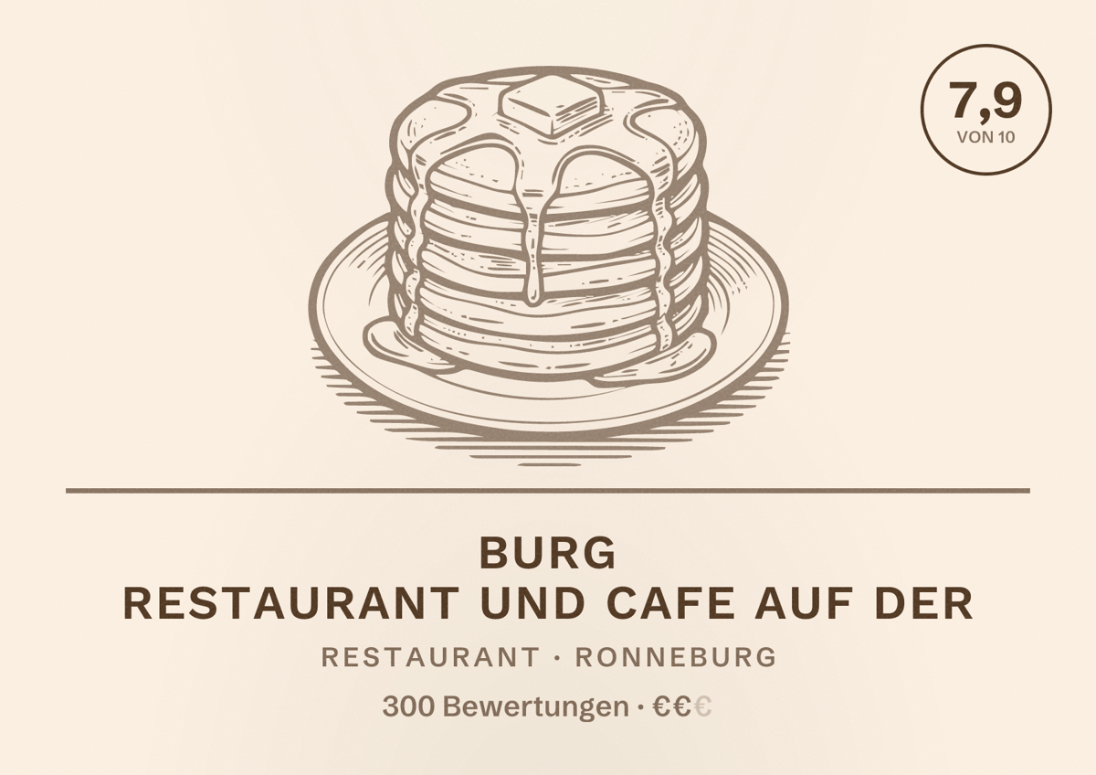 Illustriertes Poster von Burg Restaurant und Cafe auf der, Restaurant in Ronneburg: Bewertung 7,9 von 10 aus 300 Bewertungen, Preisniveau €€