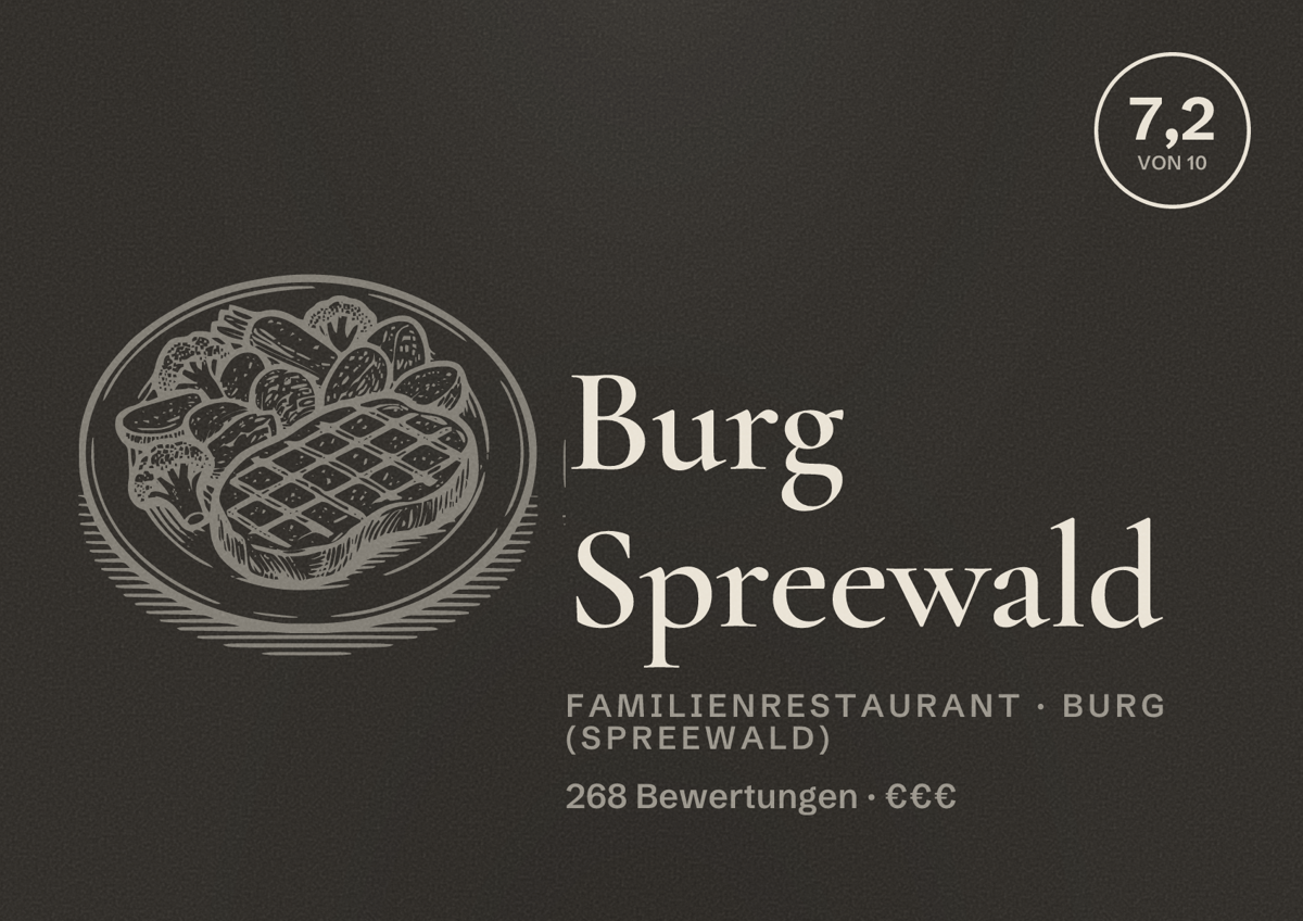 Illustriertes Poster von Burg Spreewald, Familienrestaurant in Burg (Spreewald): Bewertung 7,2 von 10 aus 268 Bewertungen, Preisniveau €€€