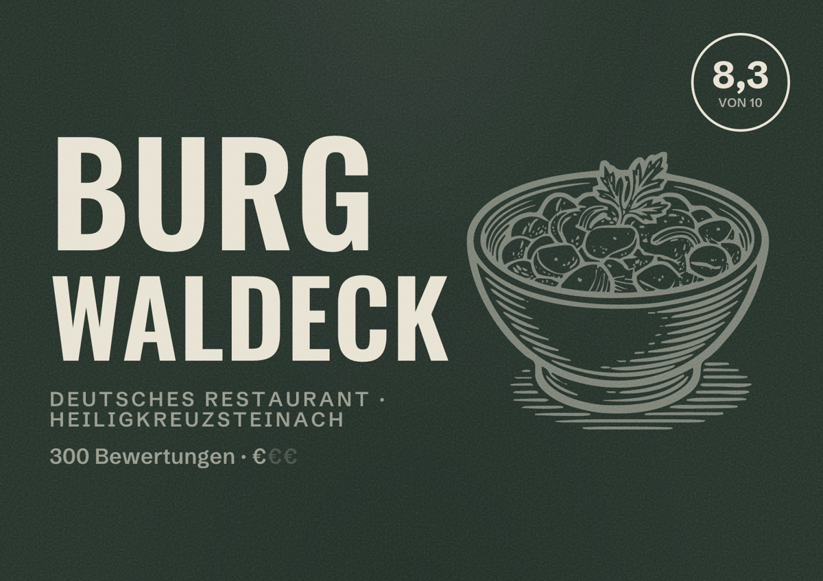 Illustriertes Poster von Burg Waldeck, Deutsches Restaurant in Heiligkreuzsteinach: Bewertung 8,3 von 10 aus 300 Bewertungen, Preisniveau €
