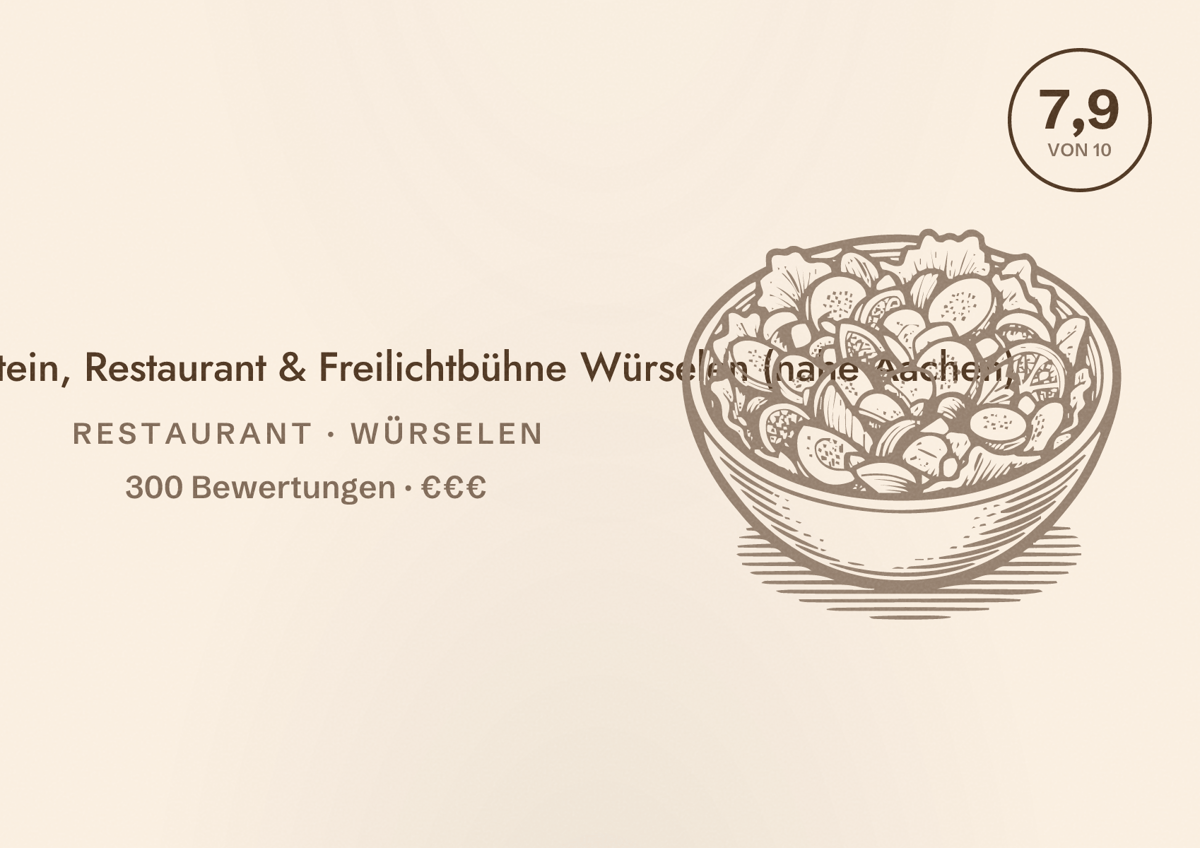 Illustriertes Poster von Burg Wilhelmstein, Restaurant & Freilichtbühne Würselen (nahe Aachen), Restaurant in Würselen: Bewertung 7,9 von 10 aus 300 Bewertungen, Preisniveau €€€