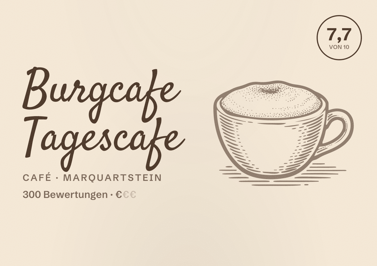 Illustriertes Poster von Burgcafe Tagescafe, Café in Marquartstein: Bewertung 7,7 von 10 aus 300 Bewertungen, Preisniveau €