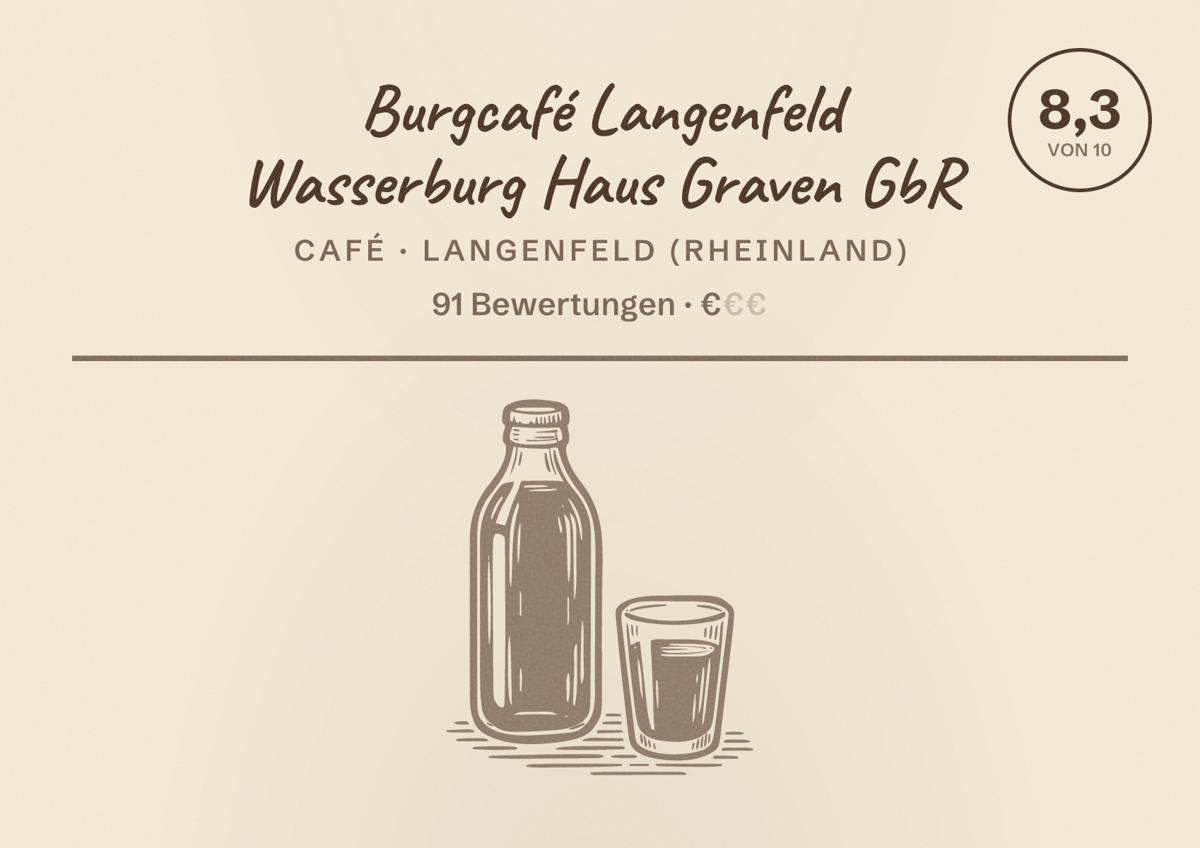 Illustriertes Poster von Burgcafé Langenfeld Wasserburg Haus Graven GbR, Café in Langenfeld (Rheinland): Bewertung 8,3 von 10 aus 91 Bewertungen, Preisniveau €