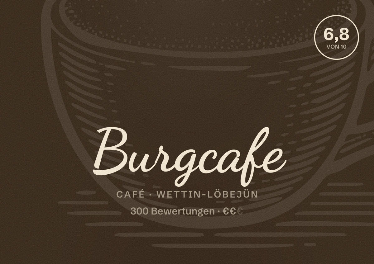 Illustriertes Poster von Burgcafe, Café in Wettin-Löbejün: Bewertung 6,8 von 10 aus 300 Bewertungen, Preisniveau €€