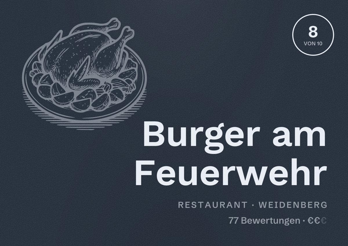 Illustriertes Poster von Burger am Feuerwehr, Restaurant in Weidenberg: Bewertung 8 von 10 aus 77 Bewertungen, Preisniveau €€