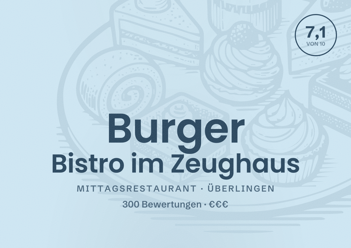 Illustriertes Poster von Burger Bistro im Zeughaus, Mittagsrestaurant in Überlingen: Bewertung 7,1 von 10 aus 300 Bewertungen, Preisniveau €€€