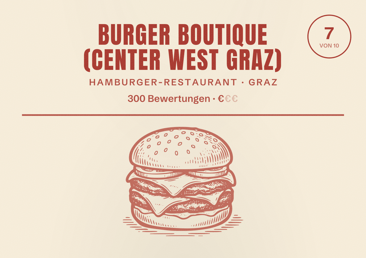 Illustriertes Poster von Burger Boutique (CENTER WEST Graz), Hamburger-Restaurant in Graz: Bewertung 7 von 10 aus 300 Bewertungen, Preisniveau €