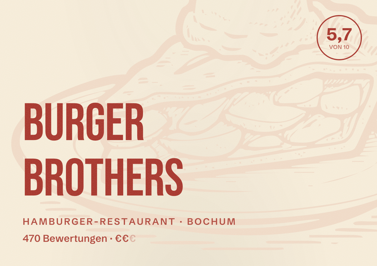 Illustriertes Poster von Burger Brothers, Hamburger-Restaurant in Bochum: Bewertung 5,7 von 10 aus 470 Bewertungen, Preisniveau €€