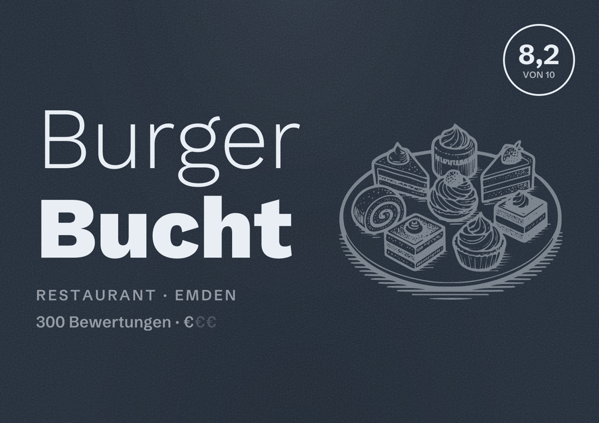 Illustriertes Poster von Burger Bucht, Restaurant in Emden: Bewertung 8,2 von 10 aus 300 Bewertungen, Preisniveau €