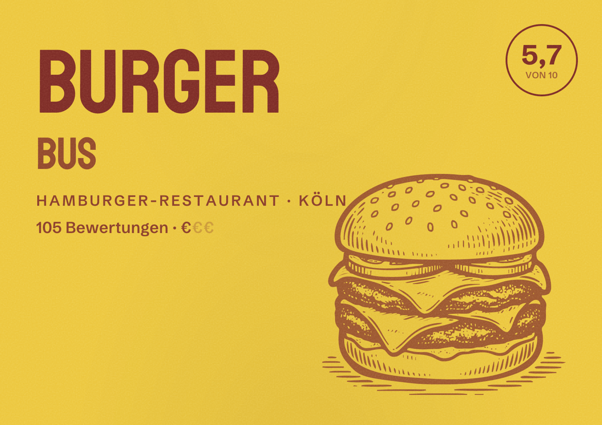 Illustriertes Poster von Burger Bus, Hamburger-Restaurant in Köln: Bewertung 5,7 von 10 aus 105 Bewertungen, Preisniveau €