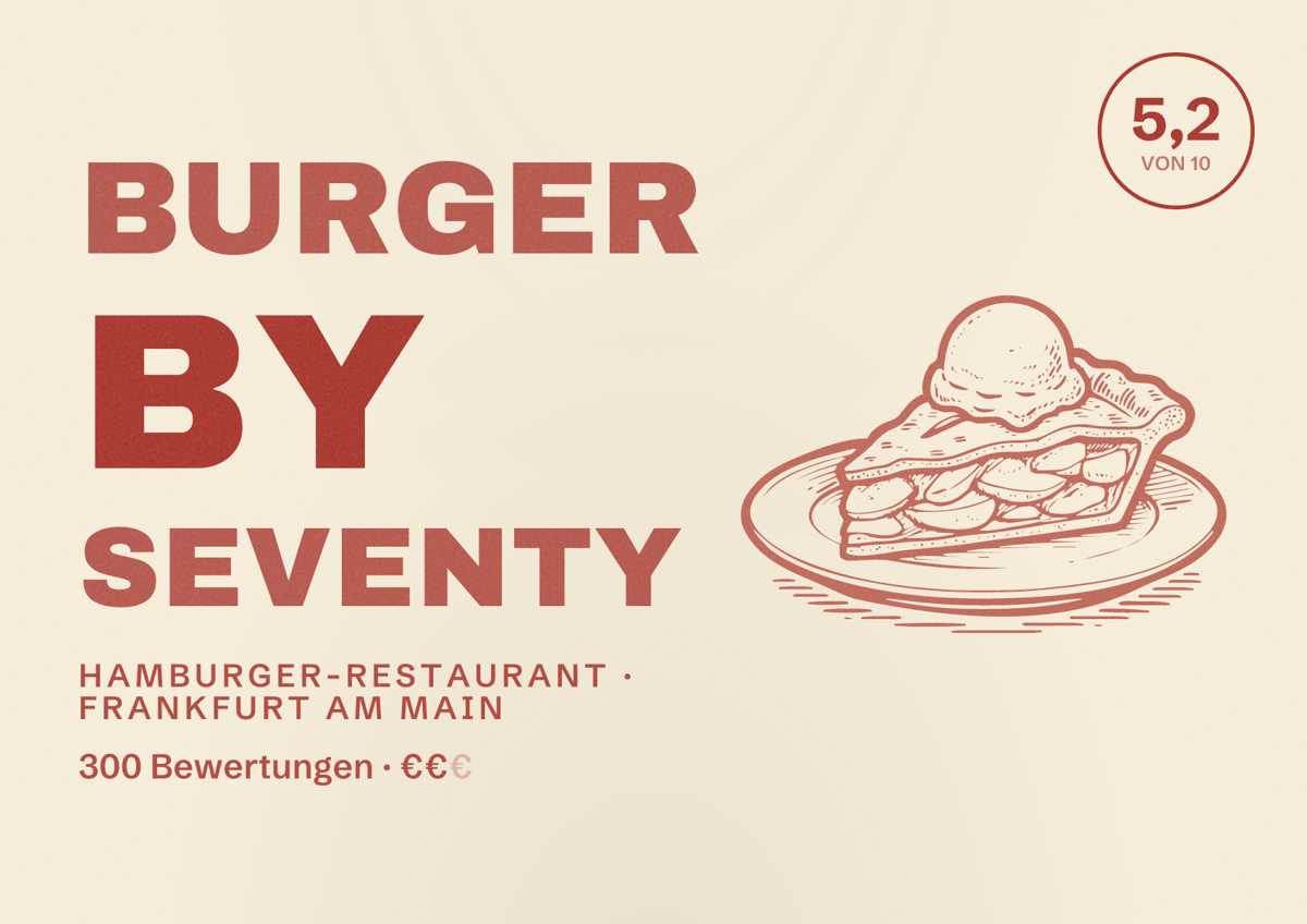 Illustriertes Poster von Burger by seventy, Hamburger-Restaurant in Frankfurt am Main: Bewertung 5,2 von 10 aus 300 Bewertungen, Preisniveau €€