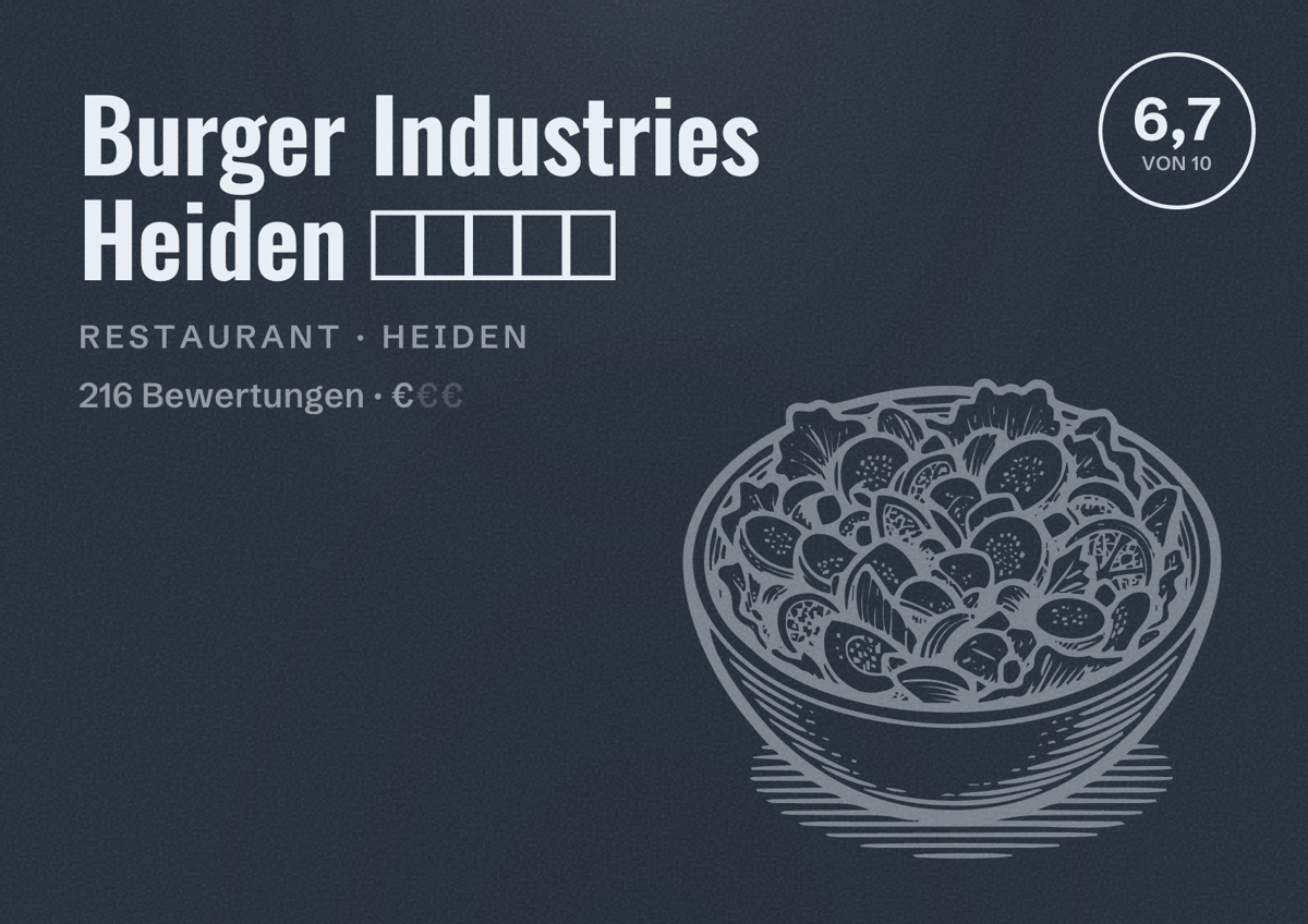 Illustriertes Poster von Burger Industries Heiden 🍔🍟🌭🌯🥙, Restaurant in Heiden: Bewertung 6,7 von 10 aus 216 Bewertungen, Preisniveau €