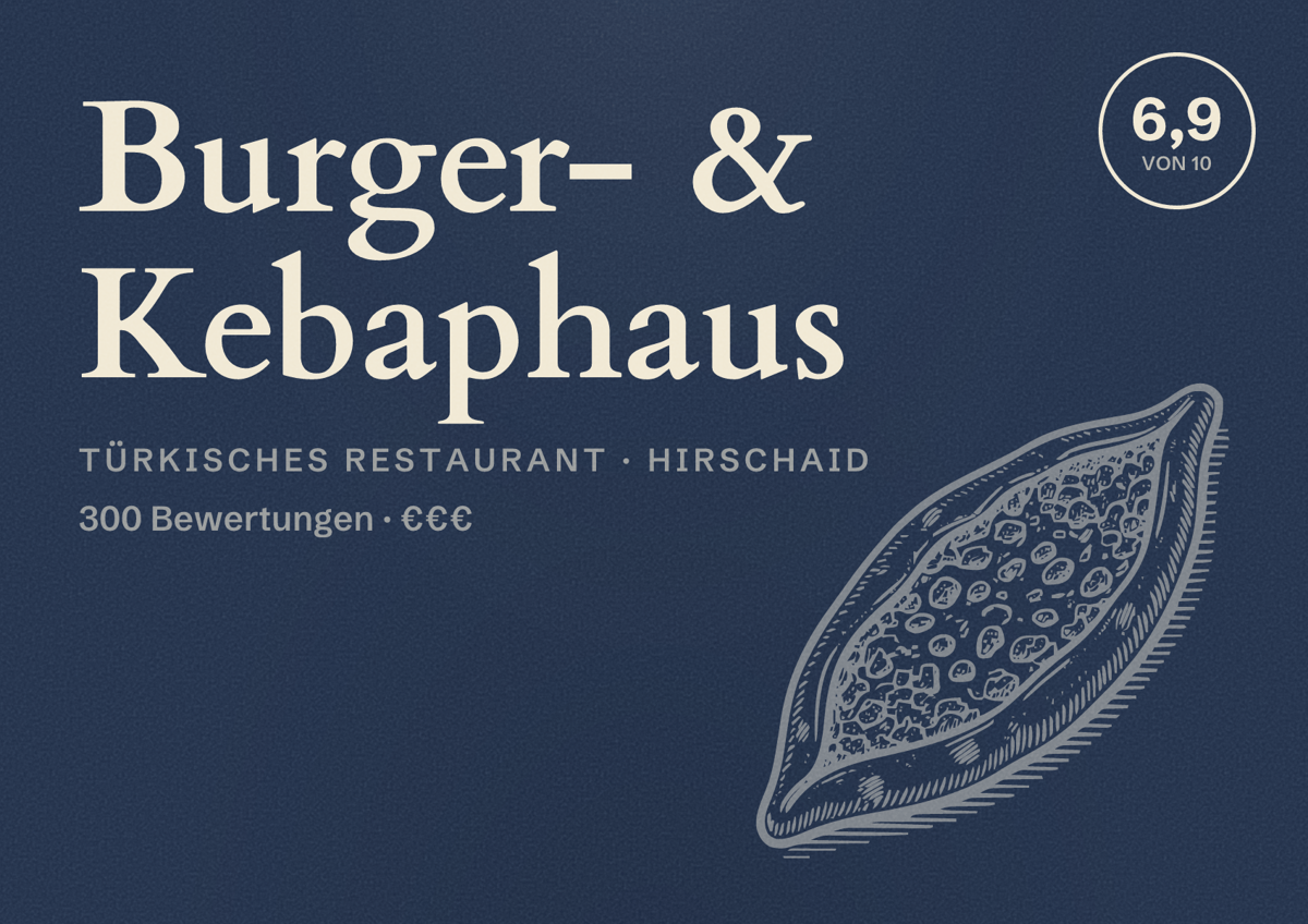 Illustriertes Poster von Burger- & Kebaphaus, Türkisches Restaurant in Hirschaid: Bewertung 6,9 von 10 aus 300 Bewertungen, Preisniveau €€€