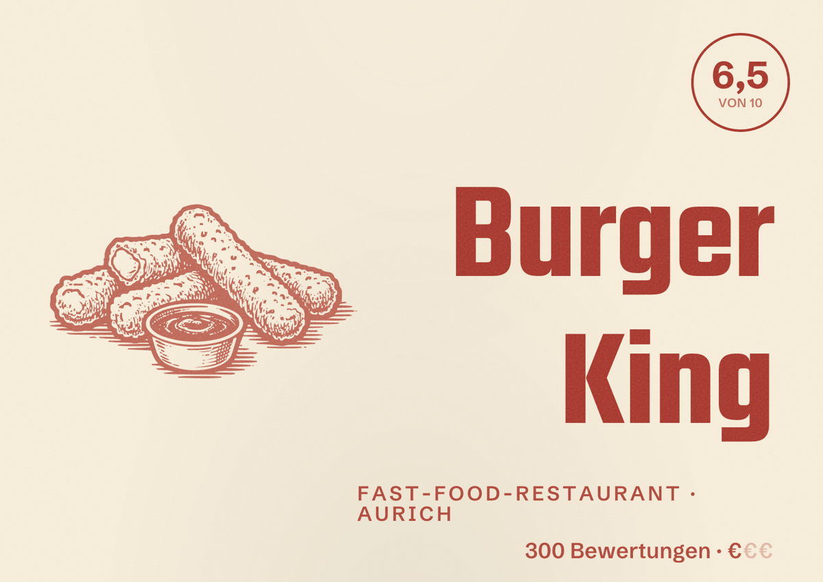 Illustriertes Poster von Burger King, Fast-Food-Restaurant in Aurich: Bewertung 6,5 von 10 aus 300 Bewertungen, Preisniveau €