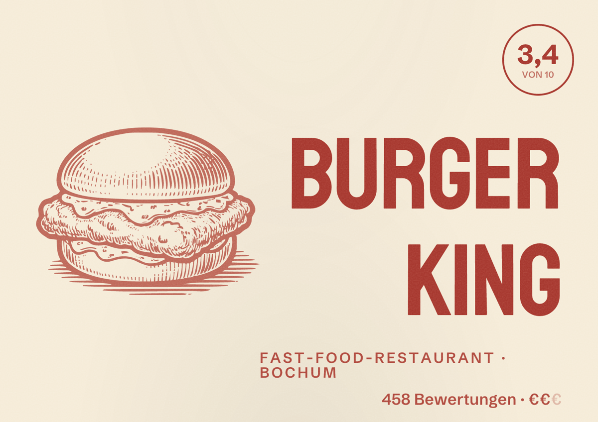 Illustriertes Poster von Burger King, Fast-Food-Restaurant in Bochum: Bewertung 3,4 von 10 aus 458 Bewertungen, Preisniveau €€