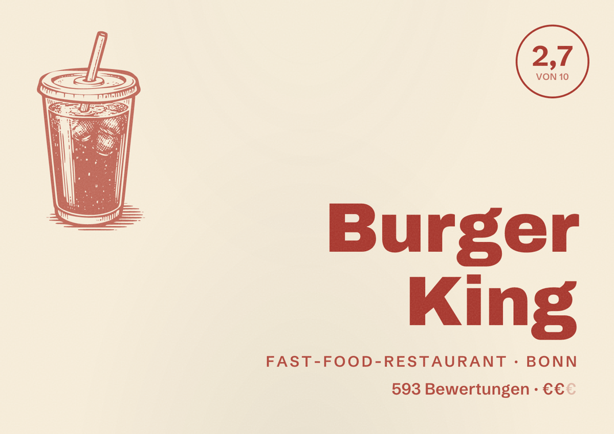 Illustriertes Poster von Burger King, Fast-Food-Restaurant in Bonn: Bewertung 2,7 von 10 aus 593 Bewertungen, Preisniveau €€