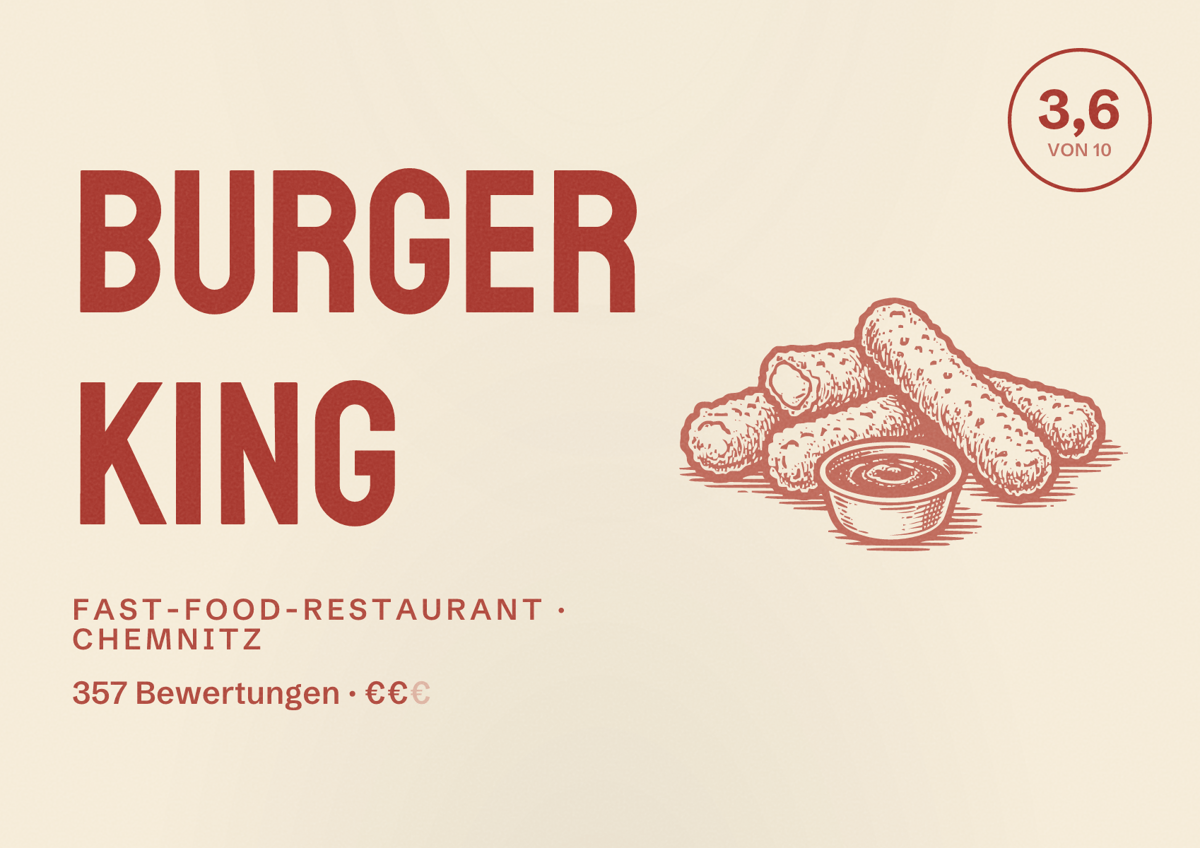 Illustriertes Poster von Burger King, Fast-Food-Restaurant in Chemnitz: Bewertung 3,6 von 10 aus 357 Bewertungen, Preisniveau €€