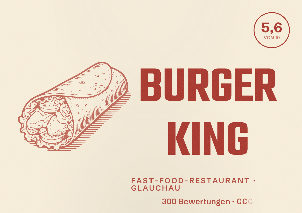 Illustriertes Poster von BURGER KING, Fast-Food-Restaurant in Glauchau: Bewertung 5,6 von 10 aus 300 Bewertungen, Preisniveau €€