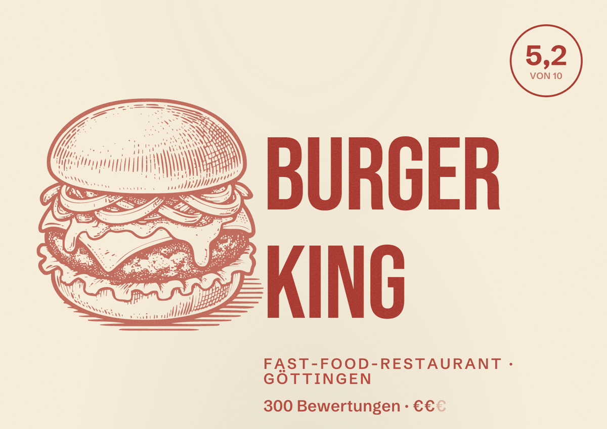 Illustriertes Poster von Burger King, Fast-Food-Restaurant in Göttingen: Bewertung 5,2 von 10 aus 300 Bewertungen, Preisniveau €€