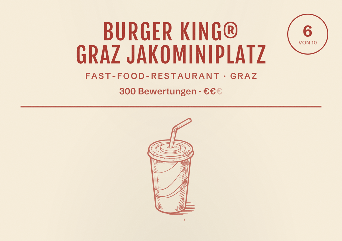 Illustriertes Poster von BURGER KING® Graz Jakominiplatz, Fast-Food-Restaurant in Graz: Bewertung 6 von 10 aus 300 Bewertungen, Preisniveau €€