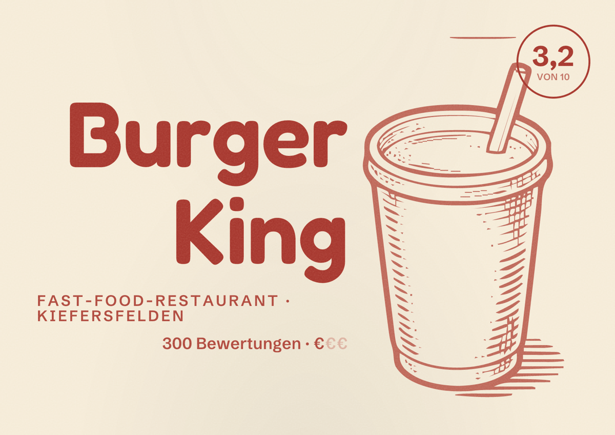 Illustriertes Poster von Burger King, Fast-Food-Restaurant in Kiefersfelden: Bewertung 3,2 von 10 aus 300 Bewertungen, Preisniveau €