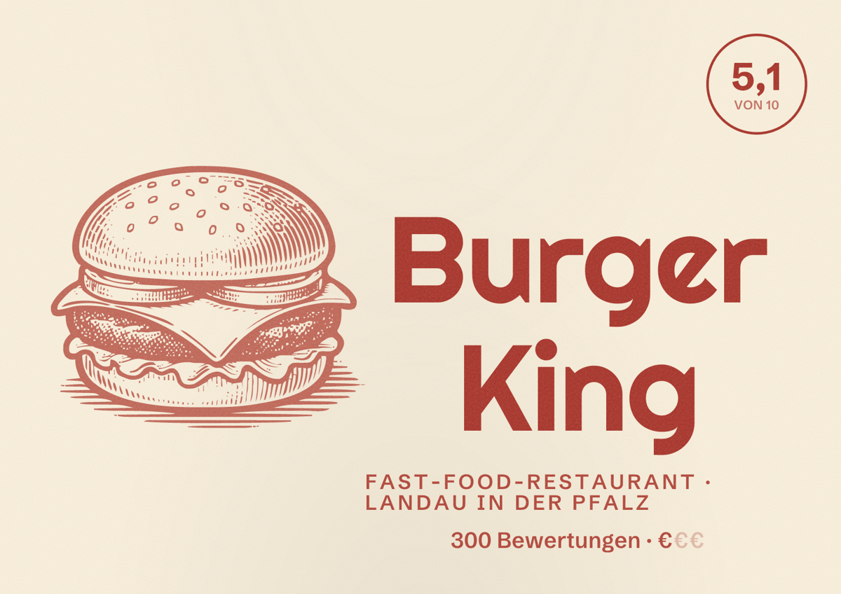 Illustriertes Poster von Burger King, Fast-Food-Restaurant in Landau in der Pfalz: Bewertung 5,1 von 10 aus 300 Bewertungen, Preisniveau €