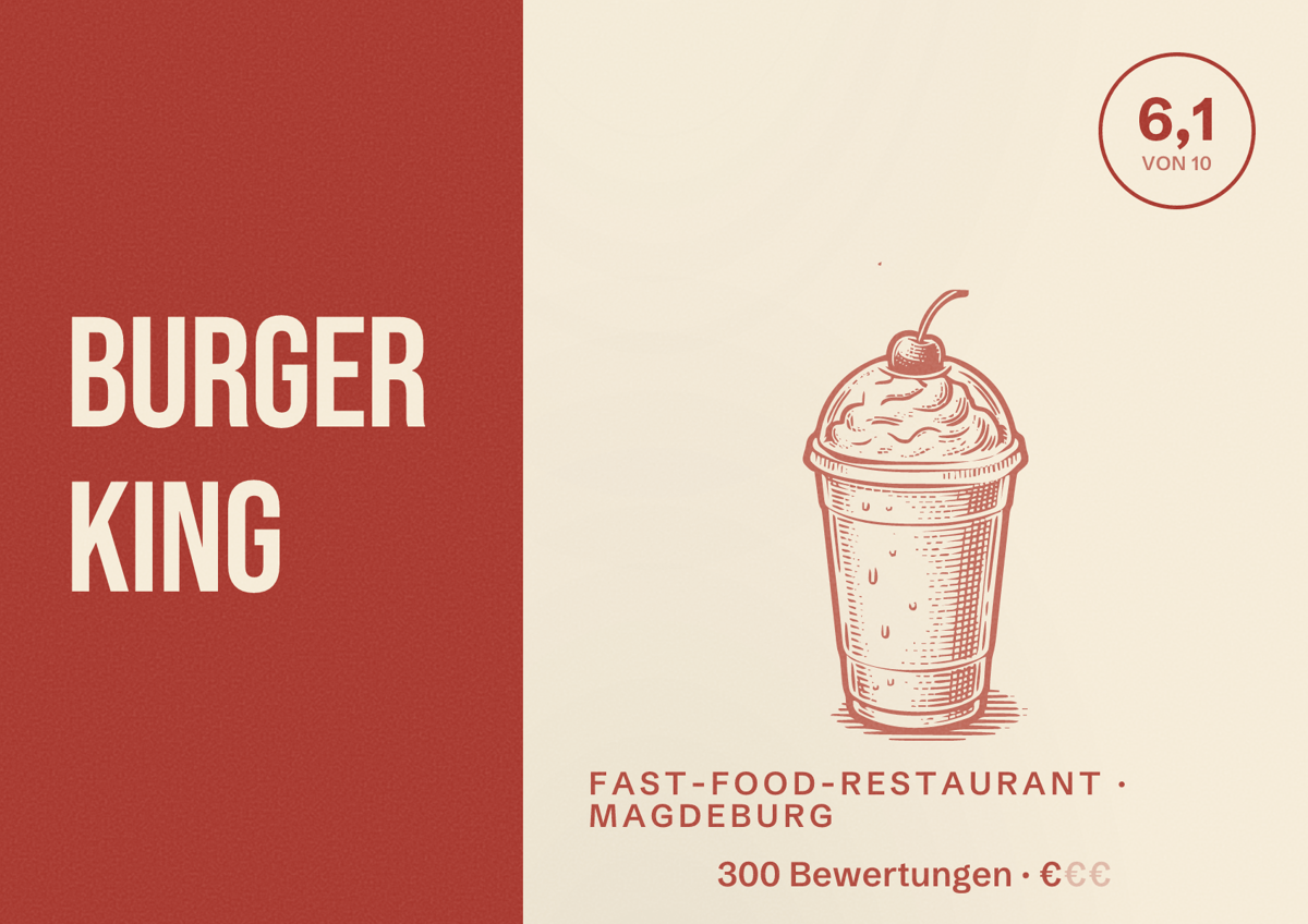Illustriertes Poster von Burger King, Fast-Food-Restaurant in Magdeburg: Bewertung 6,1 von 10 aus 300 Bewertungen, Preisniveau €