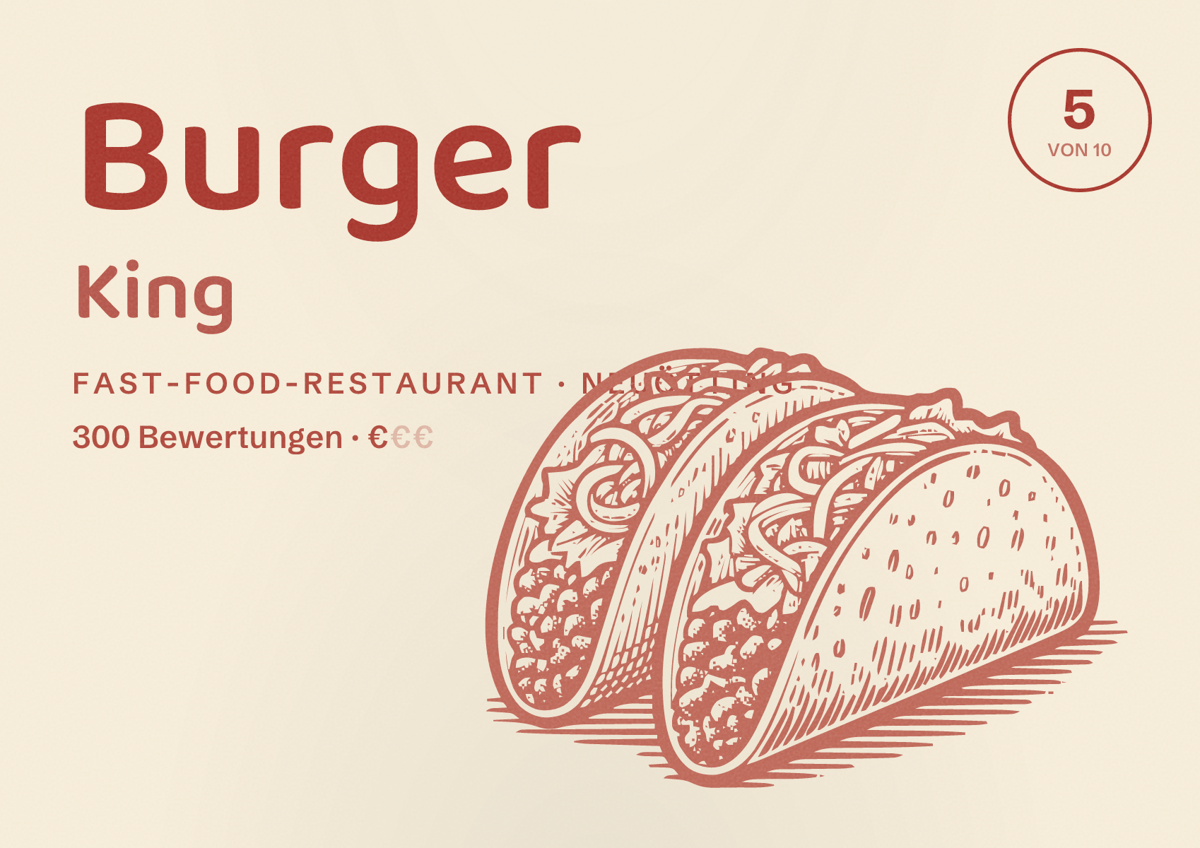 Illustriertes Poster von Burger King, Fast-Food-Restaurant in Neuötting: Bewertung 5 von 10 aus 300 Bewertungen, Preisniveau €