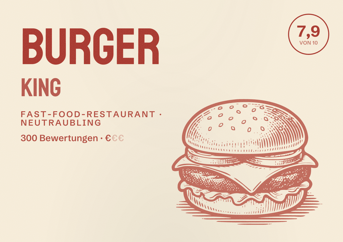Illustriertes Poster von Burger King, Fast-Food-Restaurant in Neutraubling: Bewertung 7,9 von 10 aus 300 Bewertungen, Preisniveau €