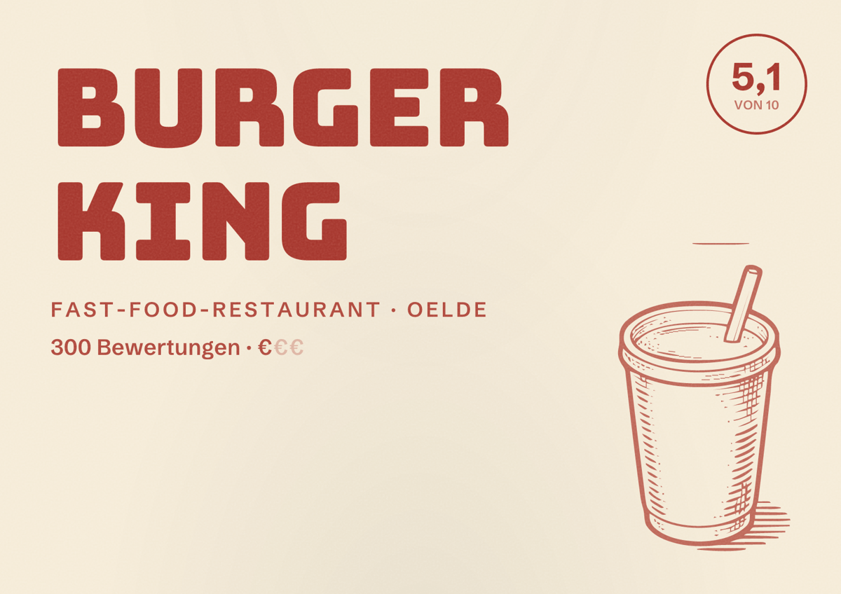 Illustriertes Poster von Burger King, Fast-Food-Restaurant in Oelde: Bewertung 5,1 von 10 aus 300 Bewertungen, Preisniveau €