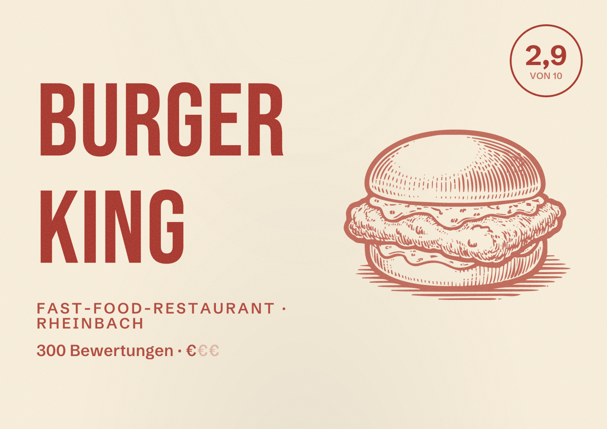 Illustriertes Poster von Burger King, Fast-Food-Restaurant in Rheinbach: Bewertung 2,9 von 10 aus 300 Bewertungen, Preisniveau €