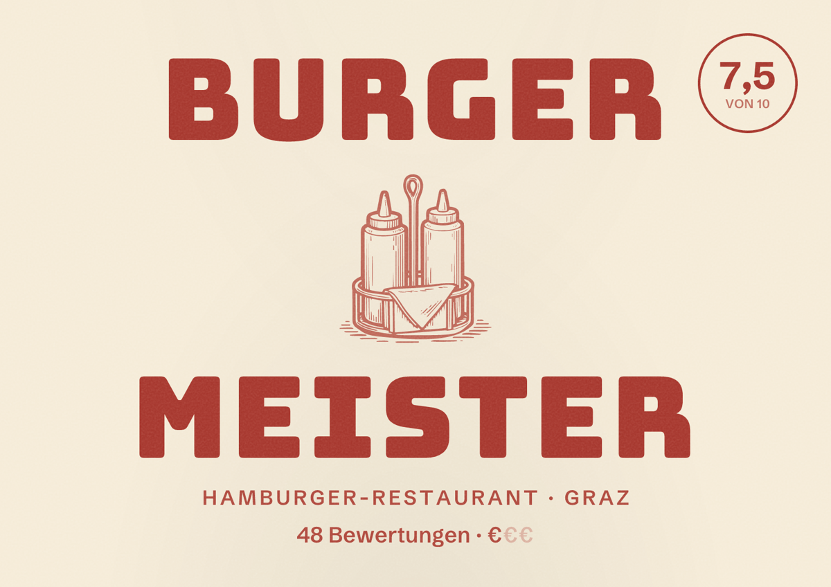Illustriertes Poster von Burger meister, Hamburger-Restaurant in Graz: Bewertung 7,5 von 10 aus 48 Bewertungen, Preisniveau €